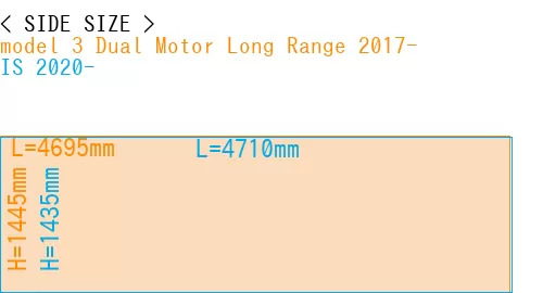 #model 3 Dual Motor Long Range 2017- + IS 2020-